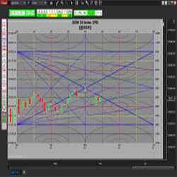 Samri Math Price-in-Time